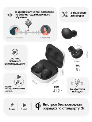 Наушники Samsung Galaxy Buds 2 черный купить по привлекательной цене 8 200 ₽ - вид 21 миниатюра