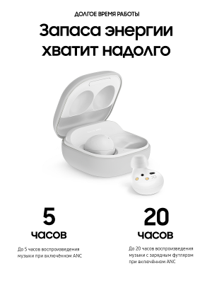 Наушники Samsung Galaxy Buds 2 белый купить по привлекательной цене 8 200 ₽ - вид 17 миниатюра