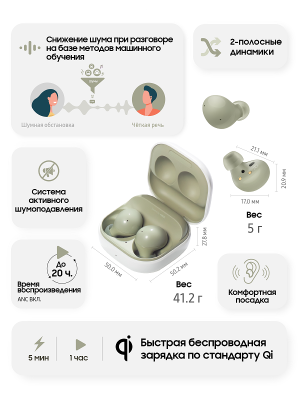 Наушники Samsung Galaxy Buds 2 оливковый купить по привлекательной цене 8 200 ₽ - вид 21 миниатюра