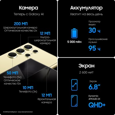 Смартфон Samsung Galaxy S24 Ultra 256 Гб Жёлтый Титан купить по привлекательной цене 94 990 ₽ - вид 23 миниатюра