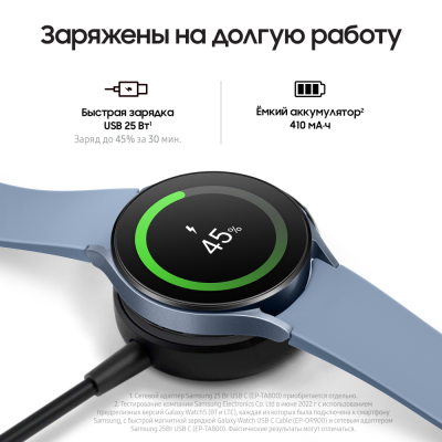 Смарт-часы Samsung Galaxy Watch 5 Синий купить по привлекательной цене 19 990 ₽ - вид 17 миниатюра