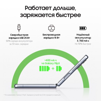 Смартфон Samsung Galaxy Flip 4 8/128 гб голубой купить по привлекательной цене 64 000 ₽ - вид 27 миниатюра