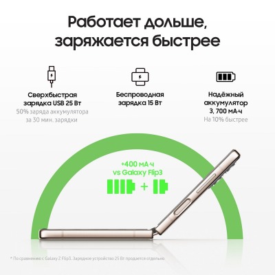 Смартфон Samsung Galaxy Flip 4 8/128 гб золотой купить по привлекательной цене 64 000 ₽ - вид 25 миниатюра