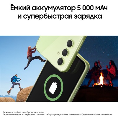 Смартфон Samsung Galaxy A54 6/128 Гб лаймовый купить по привлекательной цене 34 000 ₽ - вид 29 миниатюра