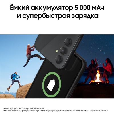 Смартфон Samsung Galaxy A54 6/128 Гб графит купить по привлекательной цене 34 000 ₽ - вид 29 миниатюра