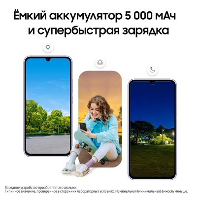 Смартфон Samsung Galaxy A34 6/128 Гб лавандовый купить по привлекательной цене 21 000 ₽ - вид 27 миниатюра