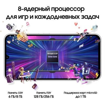 Смартфон Samsung Galaxy A34 6/128 Гб серебряный купить по привлекательной цене 21 000 ₽ - вид 25 миниатюра