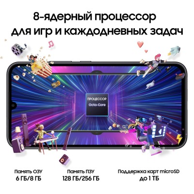 Смартфон Samsung Galaxy A34 6/128 Гб графит купить по привлекательной цене 21 000 ₽ - вид 25 миниатюра