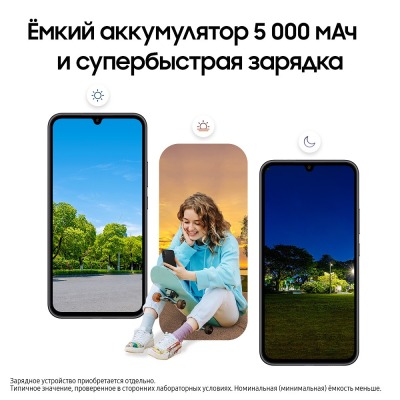 Смартфон Samsung Galaxy A34 6/128 Гб графит купить по привлекательной цене 21 000 ₽ - вид 27 миниатюра