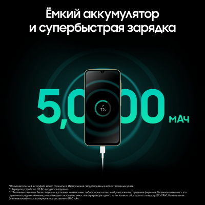 Смартфон Samsung Galaxy A25 6/128 Гб желтый купить по привлекательной цене 20 500 ₽ - вид 25 миниатюра