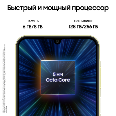 Смартфон Samsung Galaxy A25 6/128 Гб желтый купить по привлекательной цене 20 500 ₽ - вид 29 миниатюра