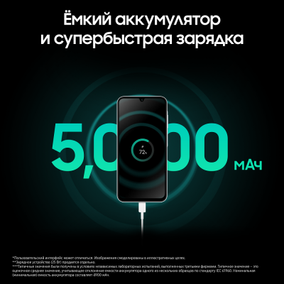 Смартфон Samsung Galaxy A25 6/128 Гб голубой купить по привлекательной цене 20 500 ₽ - вид 27 миниатюра