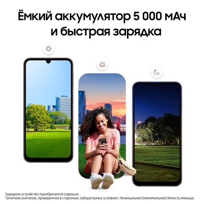 Смартфон Samsung Galaxy A24 4/128 Гб красный купить по привлекательной цене 19 500 ₽ - вид 29 миниатюра