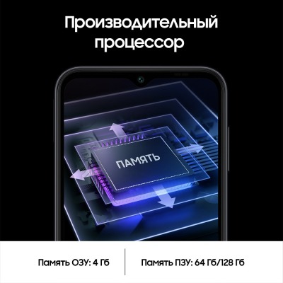 Смартфон Samsung Galaxy A14 4/64 Гб черный купить по привлекательной цене 12 500 ₽ - вид 23 миниатюра